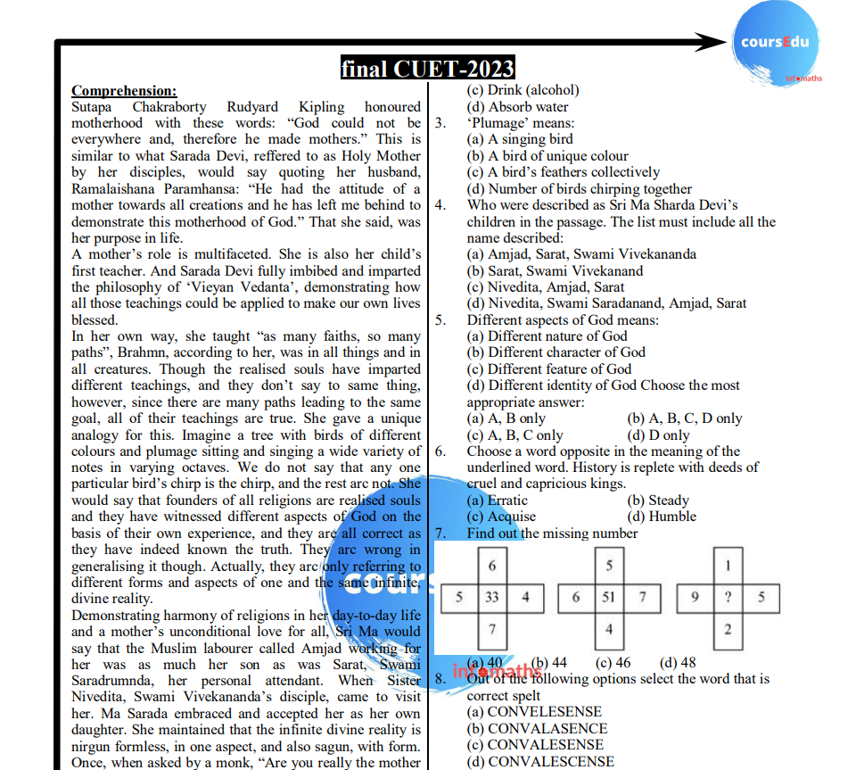  2023 Question Paper