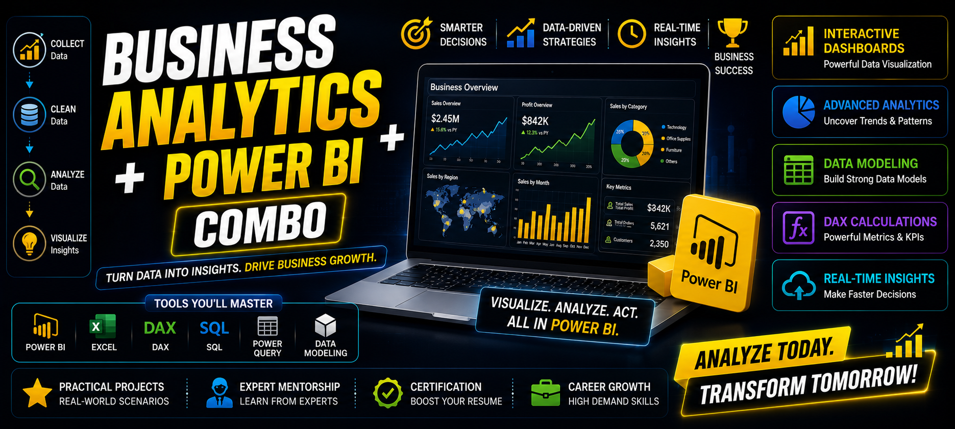 Business Analytics + Power BI Combo