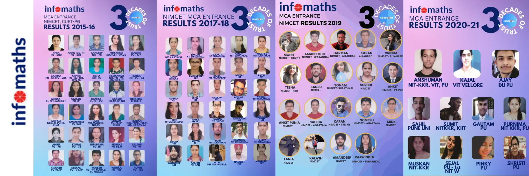 Infomaths