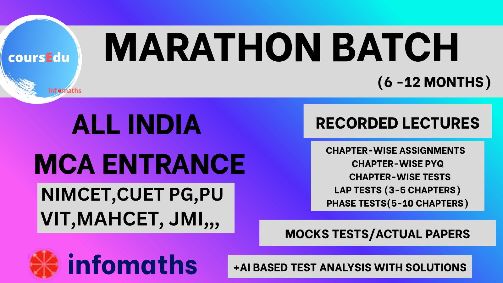 Batch image