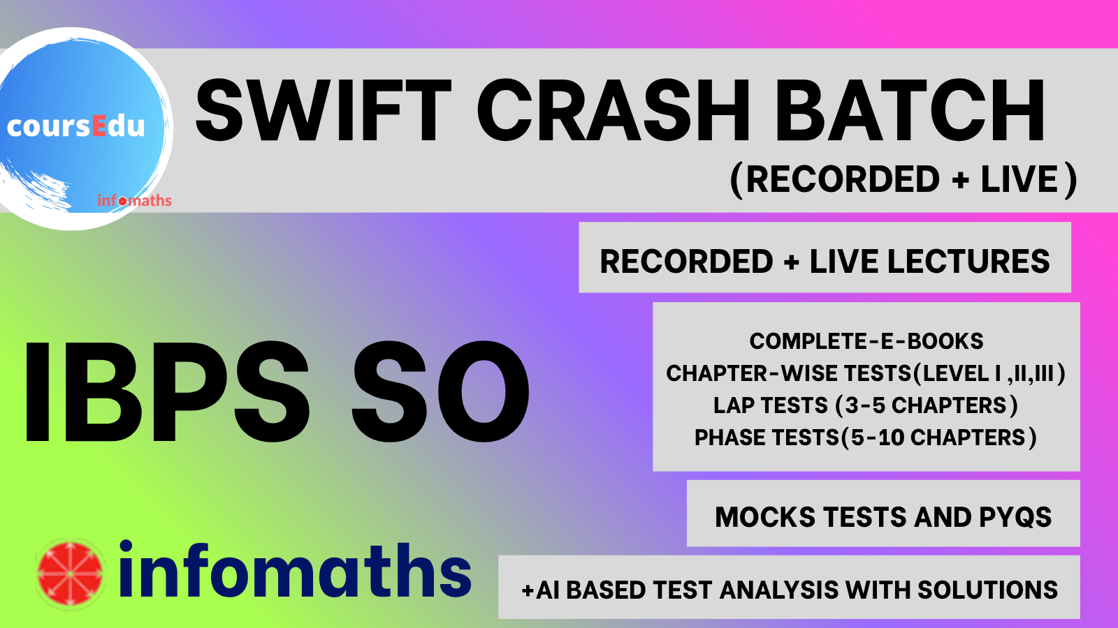 Batch image