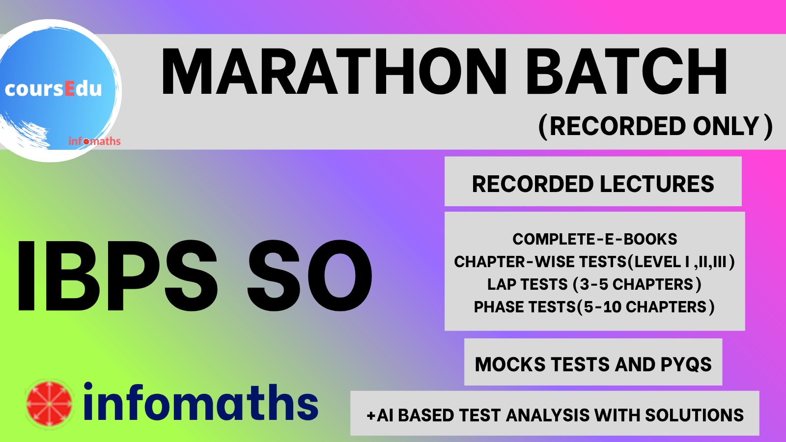 Batch image