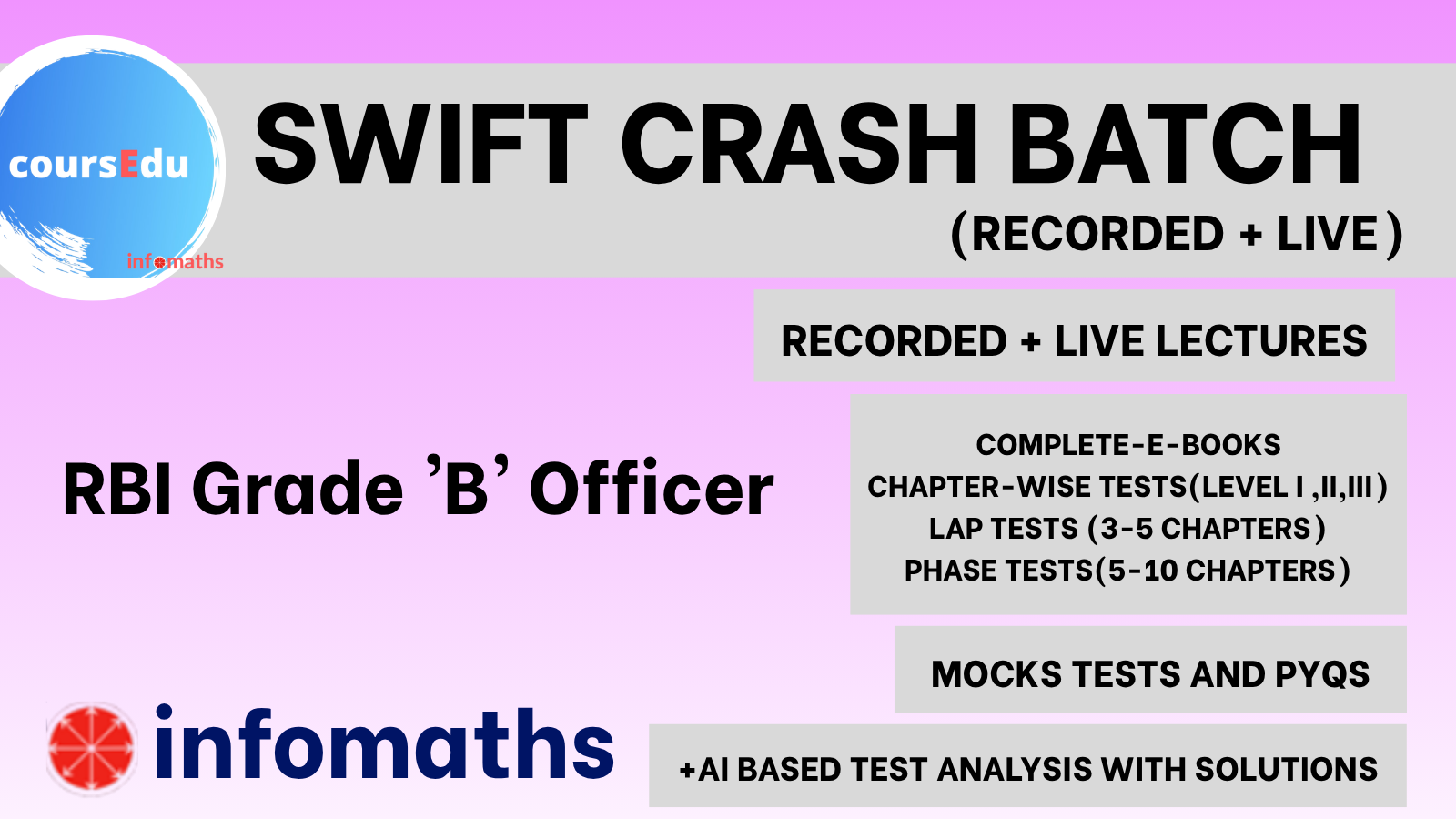 Batch image