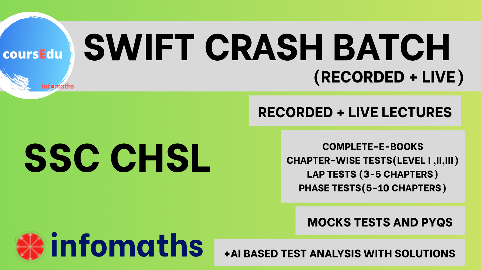 Batch image