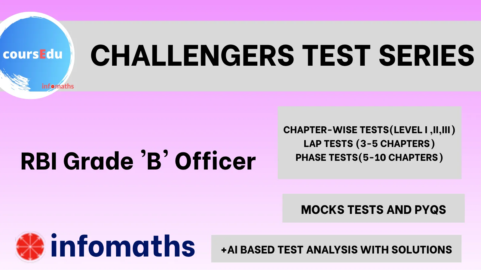 Batch image
