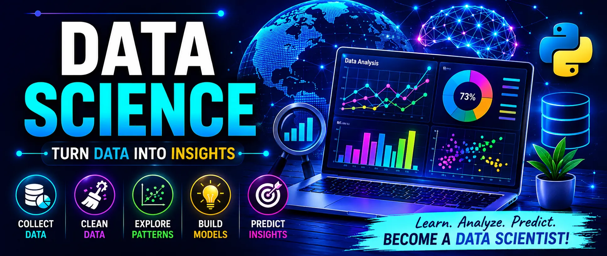 Batch image